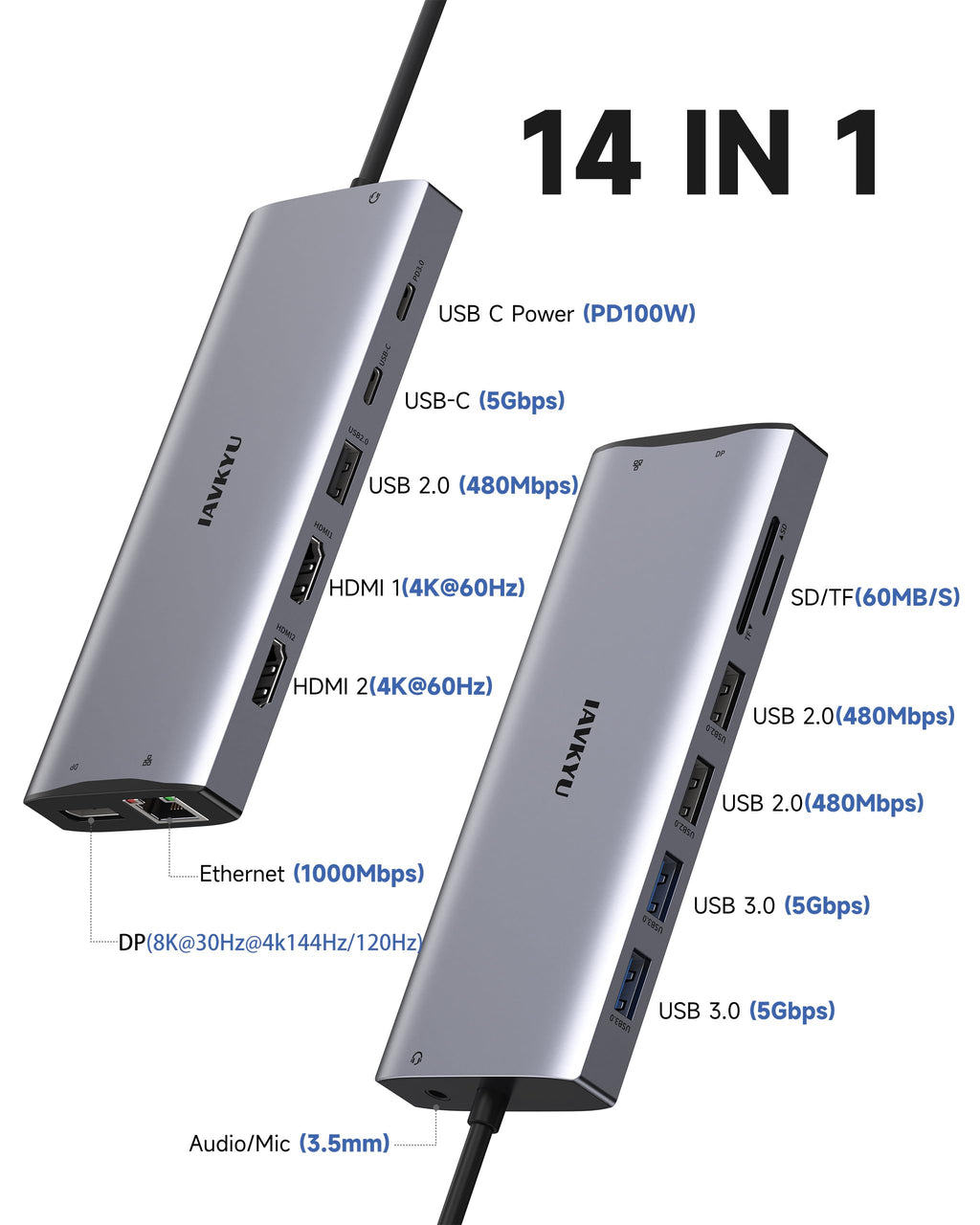 USB C Docking Station 3 Monitors 4K@60Hz, 14-in-1 Laptop Docking Station with 2 HDMI 4K@60Hz, DP 8K@30Hz/ 4K@144Hz, 3 USB 3.0, 2 USB 2.0, RJ45, Audio, PD 100W, USB-C HUB for Windows Laptop Accessories