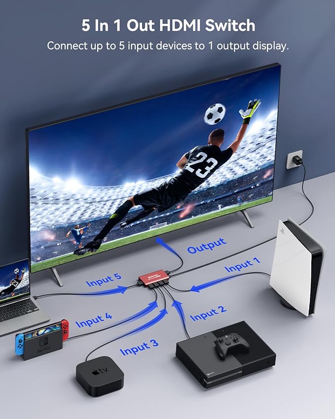 HDMI Switch 5 in 1 Out 4K@60Hz, GANA HDMI Splitter Switcher with Remote, Aluminum HDMI 2.0 Switch Box Hub for 3D, HDCP2.2, HDR, Compatible with Xbox, PS5/4/3,Fire Stick,Roku,Blu-Ray Player, Red