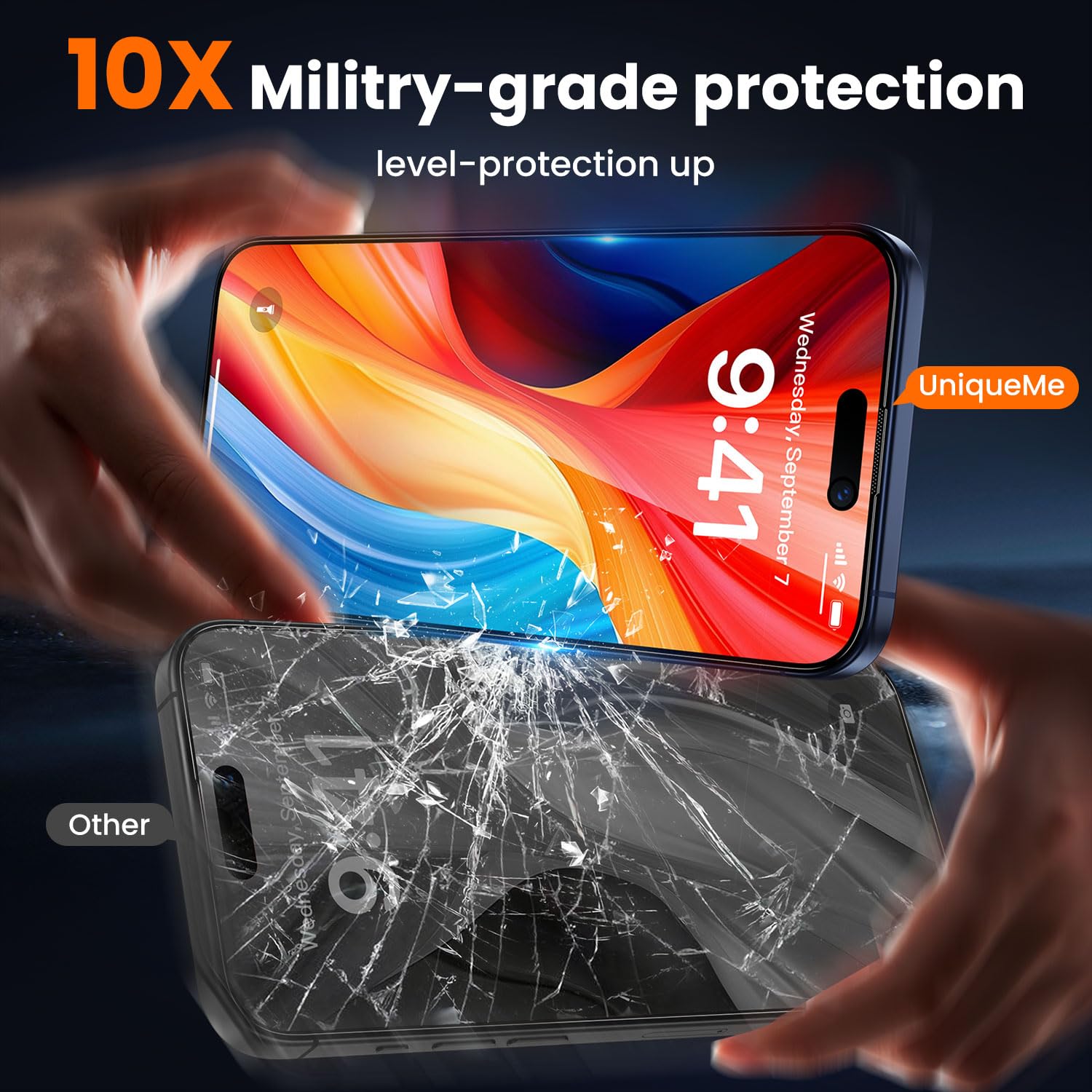 UniqueMe for iPhone 15 Pro Privacy Screen Protector-2 Packs