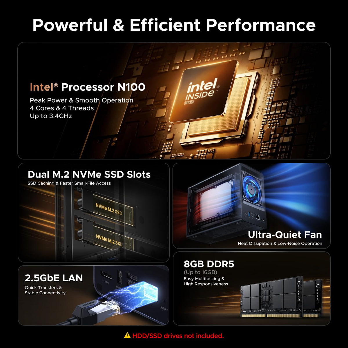 UGREEN NAS DXP2800 2-Bay for Advanced Home Users, Remote Workers & Creators
