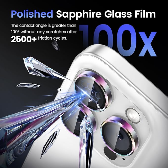 Tensea Camera Lens Protector Compatible for iPhone 16 Pro Max/16 Pro/14 Pro Max/14 Pro, Metal Aluminum Alloy Tempered Glass Cover Camera Screen Protector Accessories, Case Friendly