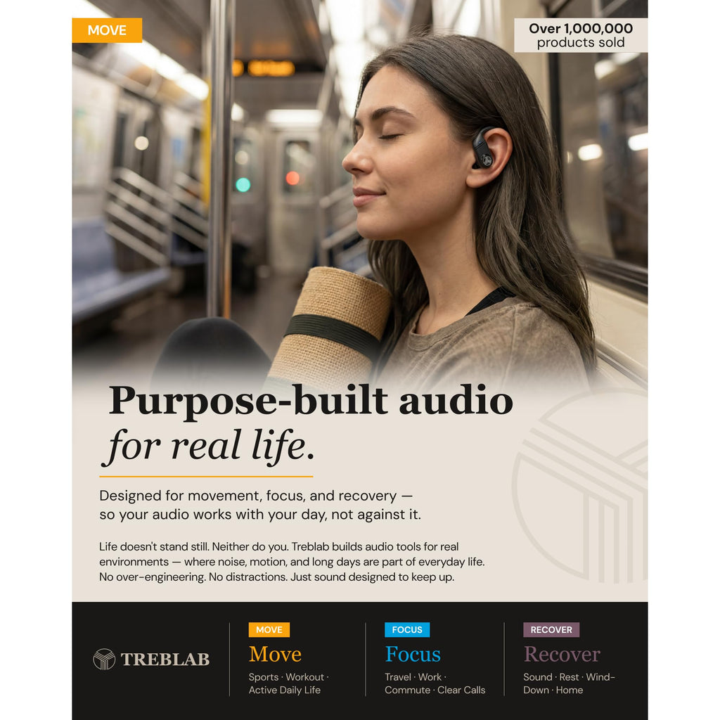 TREBLAB X4 Over the Ear Earbuds Wireless Bluetooth, 11H, IPX5