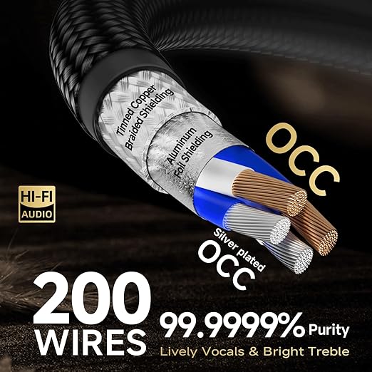 TODN Hi End RCA Cables Audiophile RCA to RCA Stereo HiFi Audio Cable for Car, Speakers,Amps (4.9 ft/1.5 m, 1 Pair)