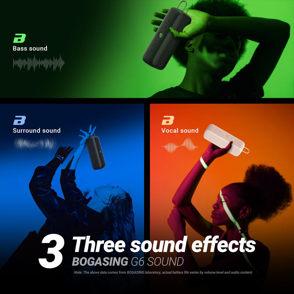 BOGASING G6 Portable Bluetooth Speaker with 30W Loud & Clear Sound