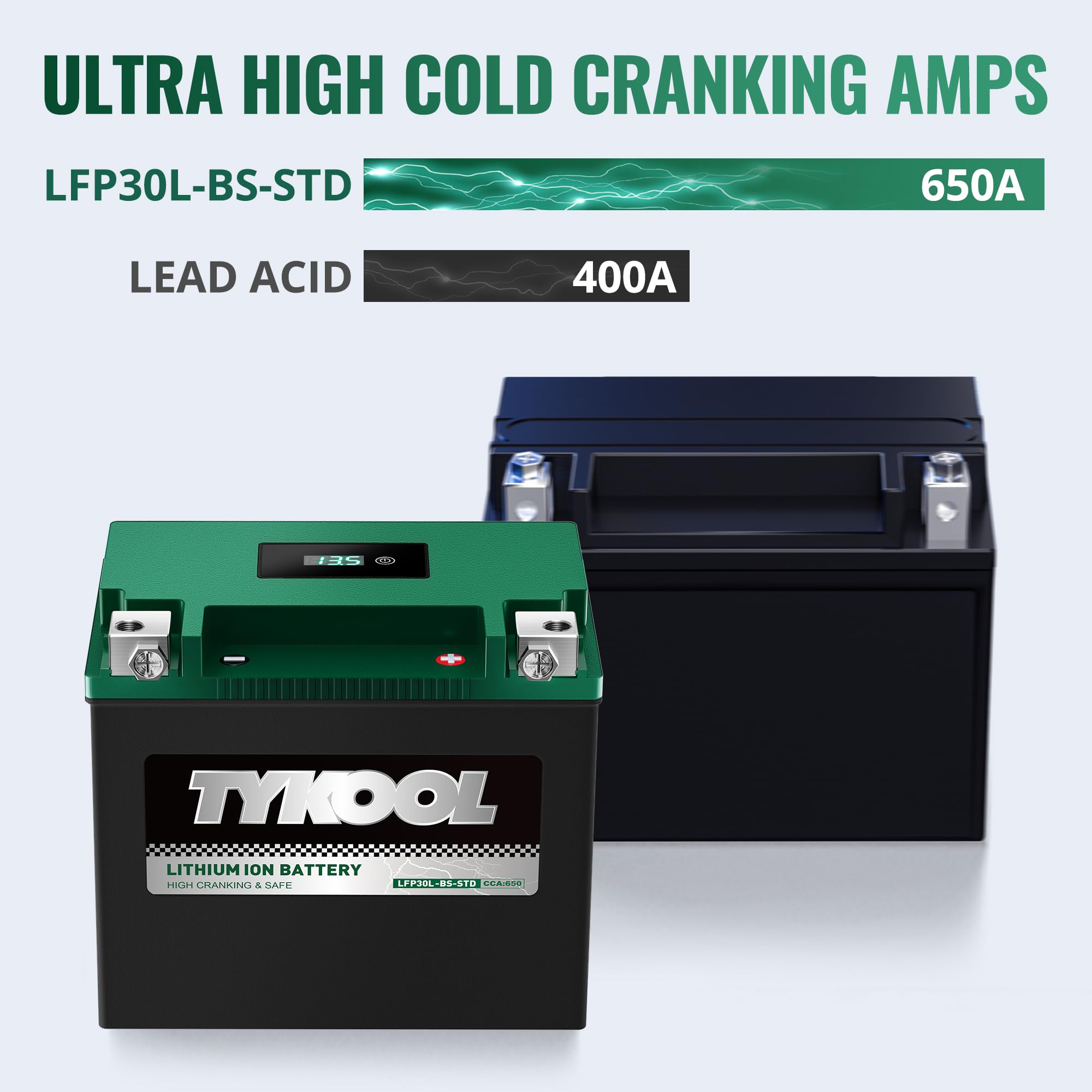 TYKOOL LFP30L-BS-STD Lithium Battery, Replaces YTX30L-BS, 650CCA 12Ah Fits for Motorcycle UTV ATV PWC, Compatible with Harley Touring Road King Moto Guzzi 1000cc Polaris Ranger RZR 800,Digital Readout