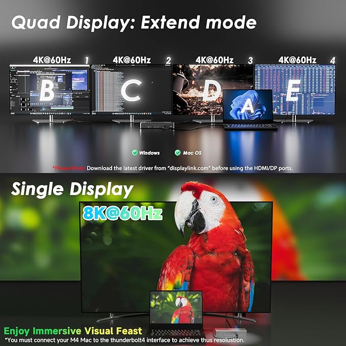WAVLINK Thunderbolt 4 Dock, Docking Station with Quad 4K@60Hz Monitors