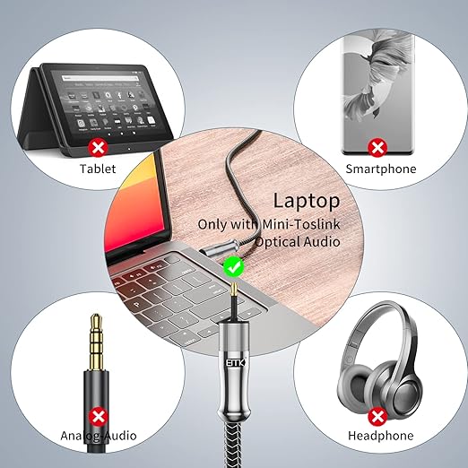 EMK 24K Gold-Plated Toslink to Mini Toslink Cable (5ft/1.5M) - Digital Optical Audio Cable with 3.5mm Mini Plug for Soundbar, Home Theater, TV - Silver SPDIF Fiber Optic Cable