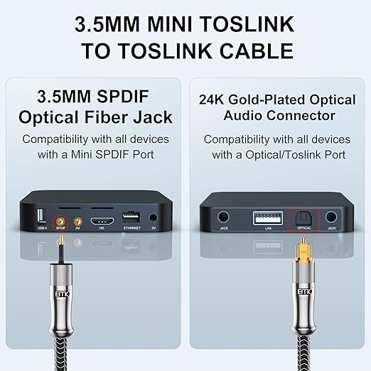 EMK 24K Gold-Plated Toslink to Mini Toslink Cable (25ft/8M) - Digital Optical Audio Cable with 3.5mm Mini Plug for Soundbar, Home Theater, TV - Silver SPDIF Fiber Optic Cord