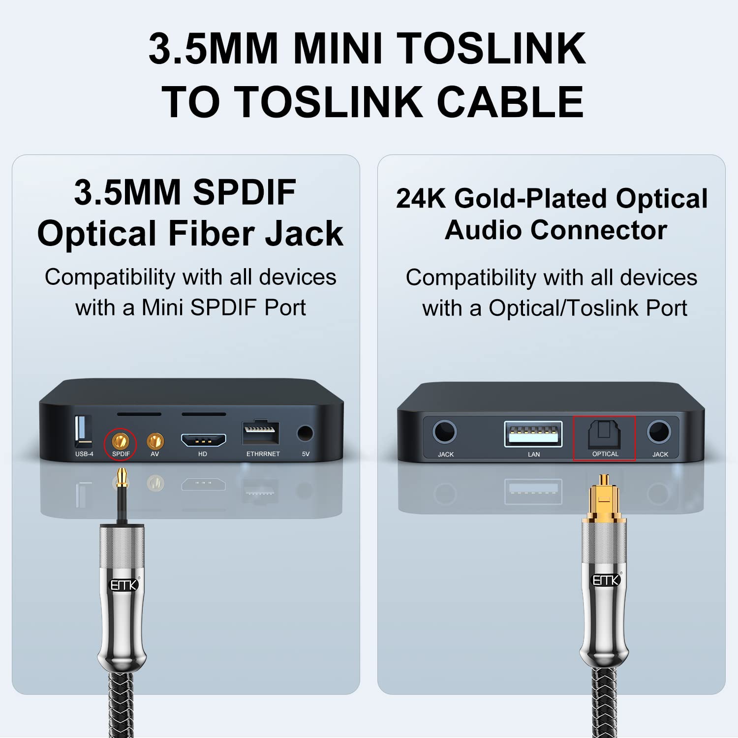 EMK 24K Gold-Plated Toslink to Mini Toslink Cable (10ft/3M) - Digital Optical Audio Cable with 3.5mm Mini Plug for Soundbar, Home Theater, TV - Silver SPDIF Fiber Optic Cord