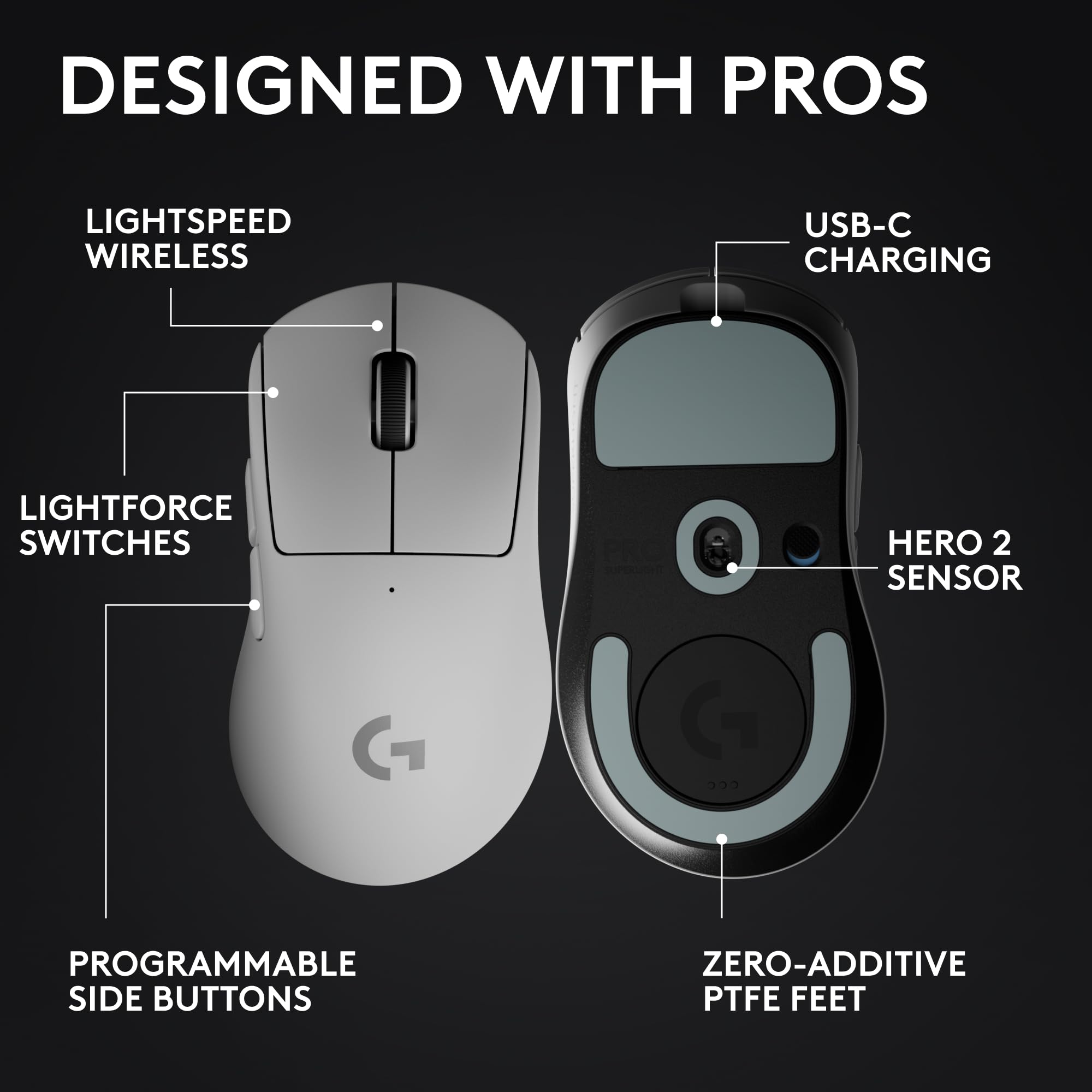 Logitech G PRO X Superlight 2 DEX Wireless Gaming Mouse - White