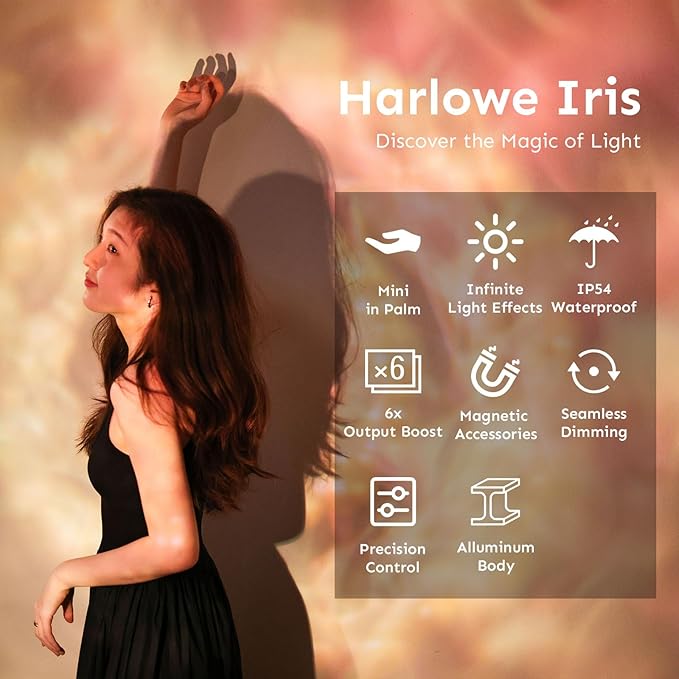 Iris Portable LED Photography Light Standard Kit with LCD Display, App Control, CRI/TLCI 96+, 2700-6500K, Bi-Color Indoor and Outdoor Light for Content Creators, 5W