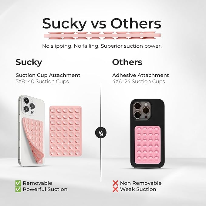 SUCKY Silicone Suction Phone Case Adhesive Mount - Anti-Slip Holder, Hands-Free Fidget Toy, Phone Accessory for iPhone and Android (Baby Blue, Double V2)