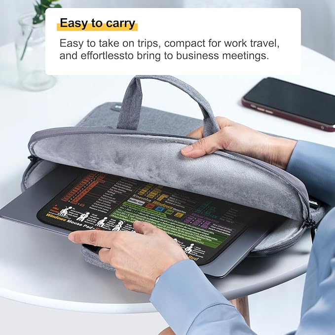 Mouse Pad for Windows Shortcuts – Small Window Cheat Sheet Desk Pad – 11.8"x9.8" Portable Computer Mousepad – Gaming, Office, Waterproof, Non-Slip, Stitched Edges