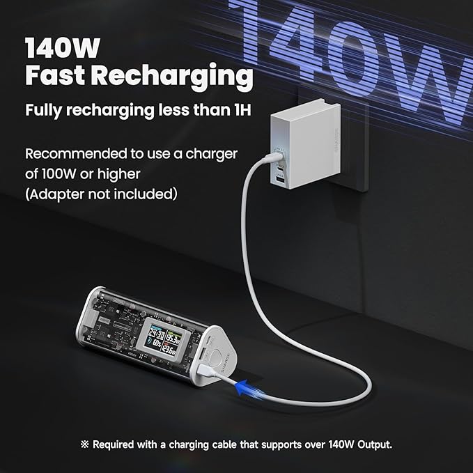 USB C Charger for Laptops 140W GaN Fast Charger with USB C and USB A, PD3.1 Power Adapter Compatible for MacBook Chromebook Surface iPhone 16/15 iPad PC Tablets (Cable Not Included)
