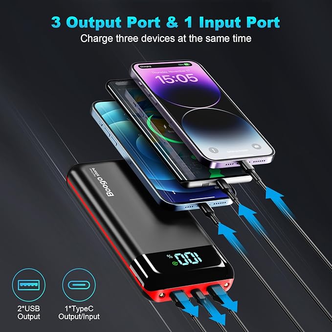 Portable Charger Power Bank 52800mAh Powerbank PD 30W and QC 4.0 Fast Charging Built-in Bright flashlight LED Display 2 USB 1Type-C Output External Battery Pack for iPhone, Samsung, iPad etc (red)