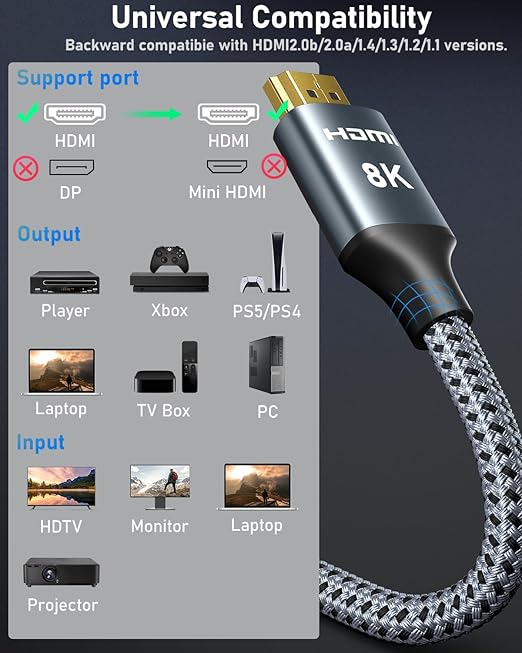 ARISKEEN 8K HDMI Cable 60FT, 48Gbps High Speed Fiber Optic HDMI 2.1 Cable, 8K 60Hz, 4K 120Hz Support for HDR 10, HDCP 2.2 2.3, Unidirectional Braided HDMI Cord Compatible with Laptop/HDTV - 60 Feet