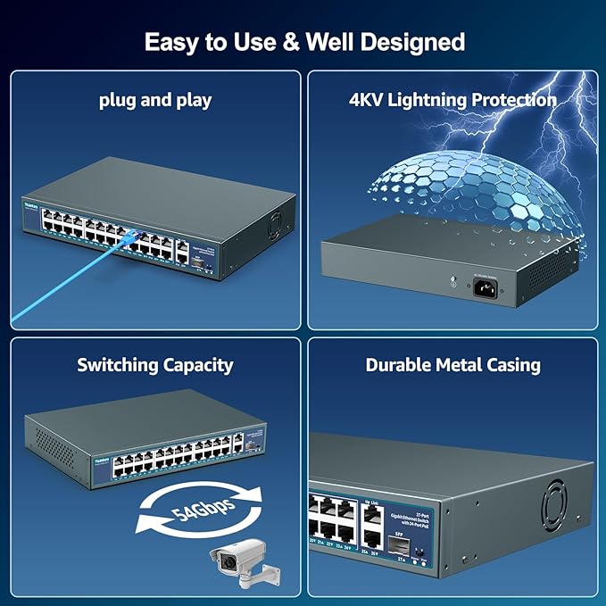 24 Port Gigabit PoE Switch Unmanaged, YuanLey 27-Port Gigabit PoE with 2 Uplink & 1 SFP, Rackmout, Build in 400W Power, Support 802.3af/at, Plug and Play, One-Key VLAN, Metal Case