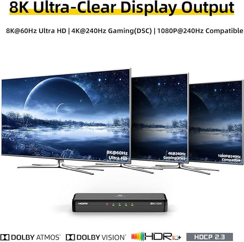 8K HDMI Splitter 1 in 4 Out (Mirror Only) – HDMI 2.1