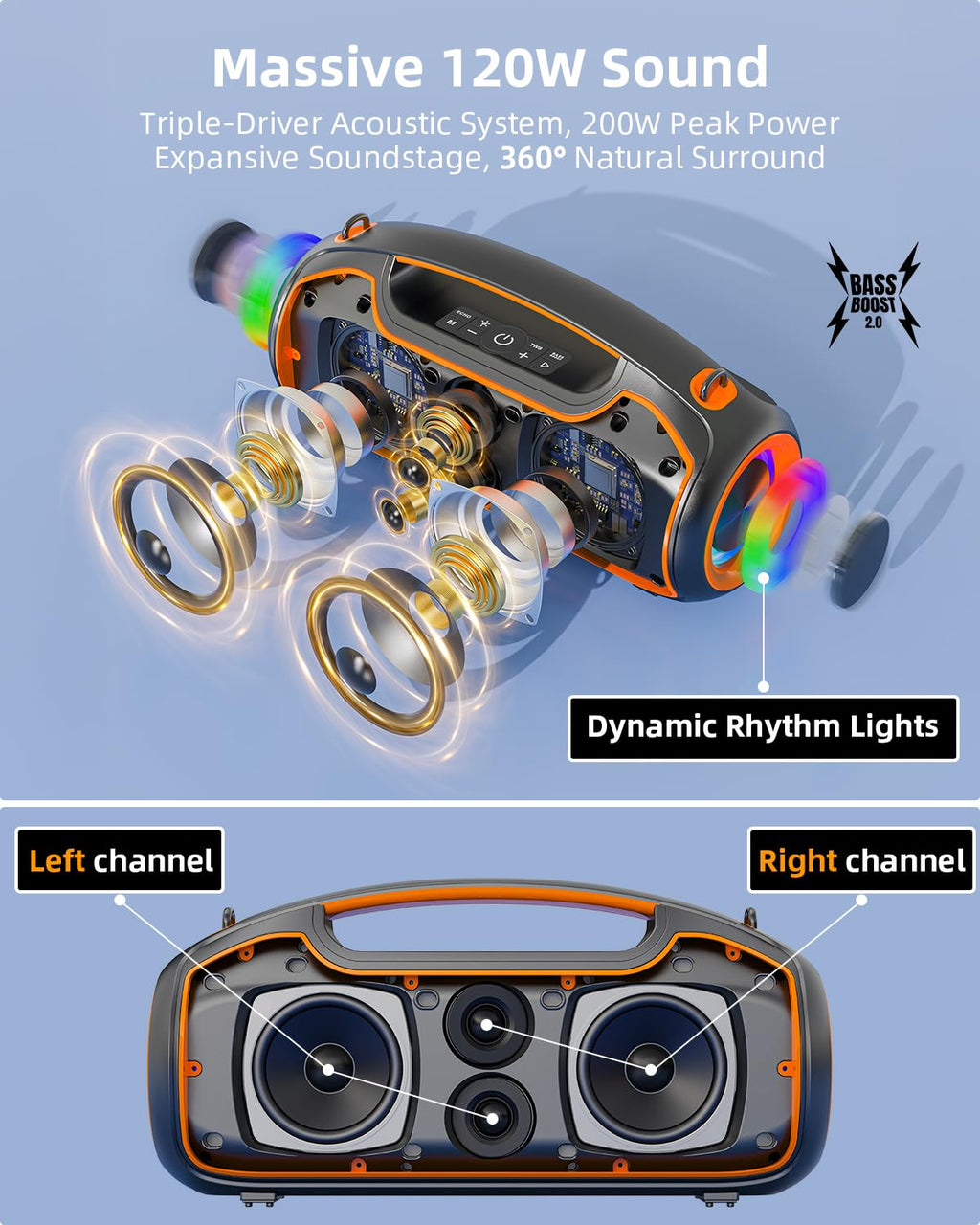 Portable Bluetooth Speakers Wireless, 200W PEAK Outdoor Speaker w/2.0 Bass