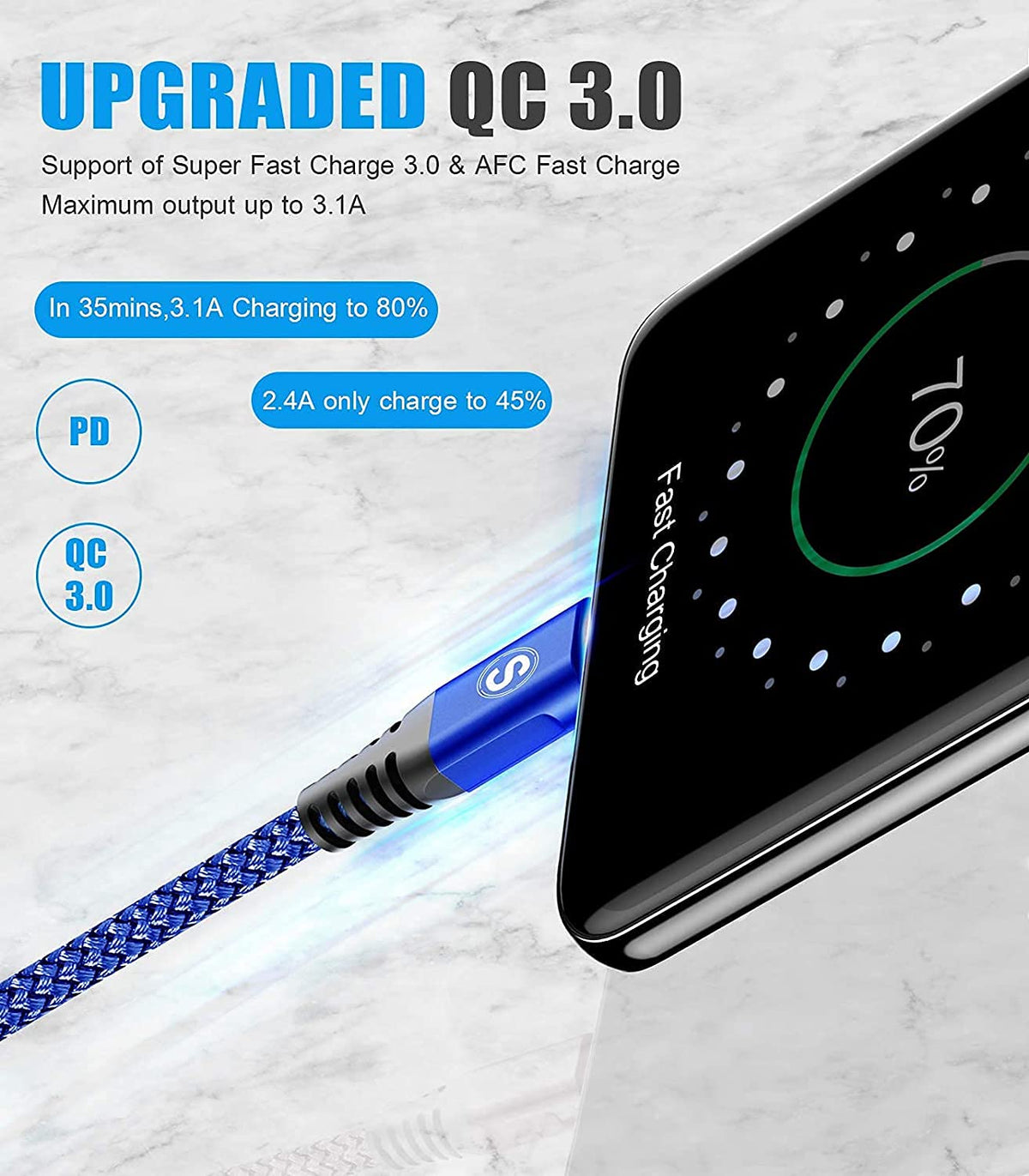 sweguard USB Type C Charger Cable [3-Pack,6.6ft+3.3ft+1.5ft] iPhone 16 Charger Nylon Braided Cord for iPhone 16 15 Pro Max Plus Samsung Galaxy S24 S23 S22 S21 S20 S10 Note 20 10 A54 Pixel LG Moto PS5