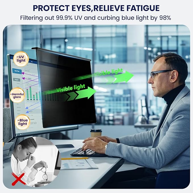 Magnetic 22 Inch Privacy Screen for Frameless Computer Monitor 16:10 Aspect Ratio,Hanging Blue Light Screen Protector Eye Protection Anti-Spy Shield, 22in Removable Privacy Filter