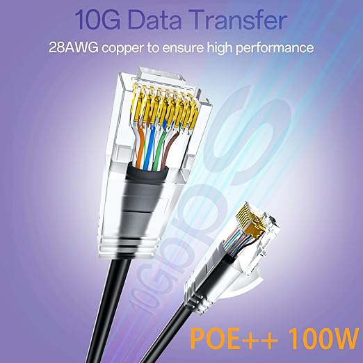 Cat6a Patch Cables 10ft (10 Pack) Slim, Cat6 Ethernet Patch Cable Pure Copper, Flexible Cat 6 Patch Cable 550MHZ 10G, Space-Saving Cat 6A Network Cables for Patch Panel, Black