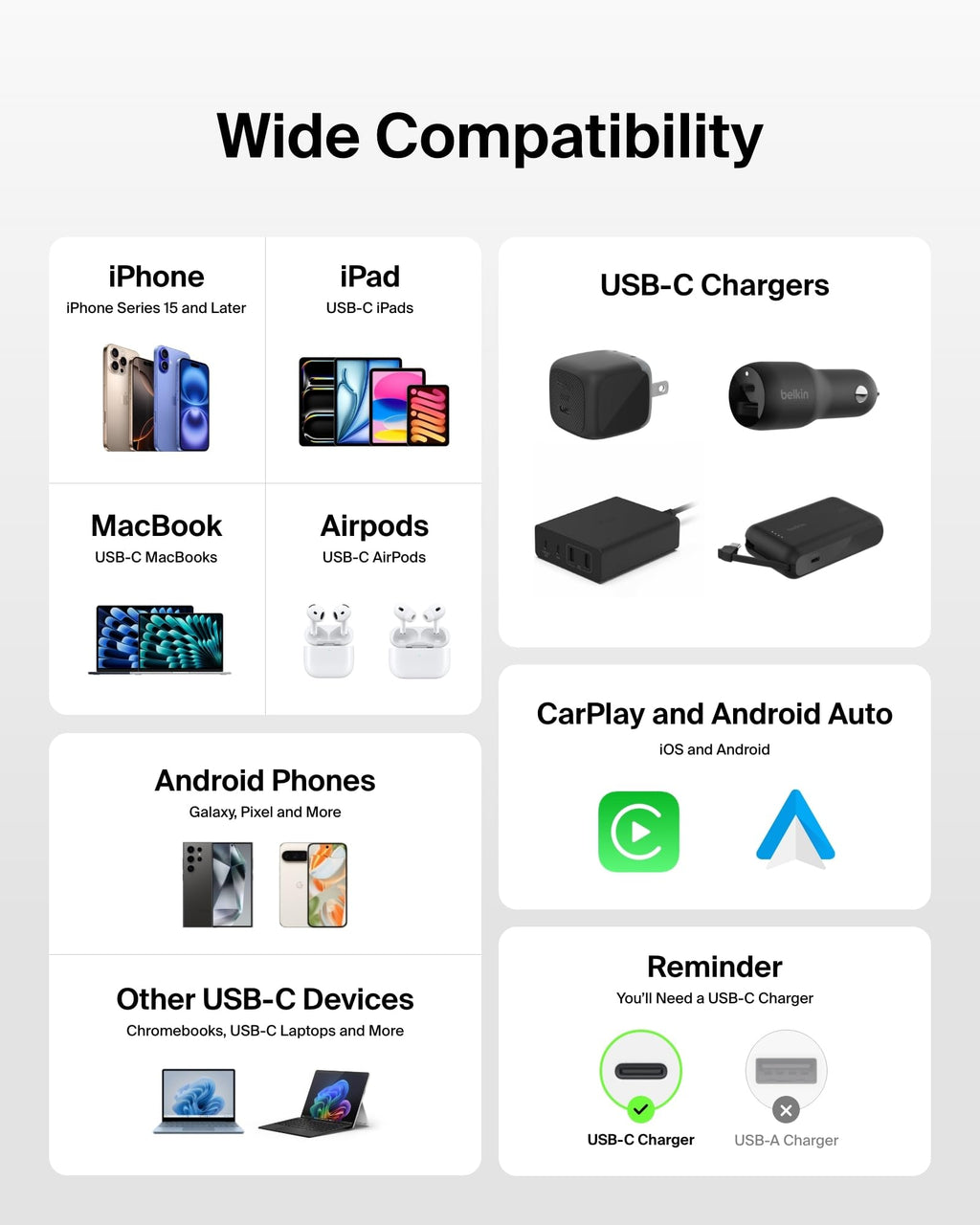 Belkin USB C to USB C 60W Braided Cable 9.9ft iPhone Charger Cord