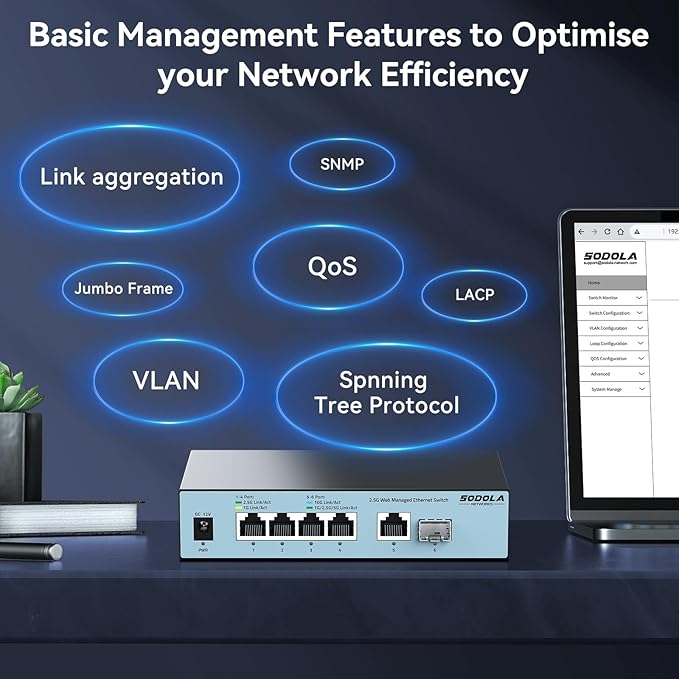 SODOLA 2.5Gb Easy Web Managed Switch