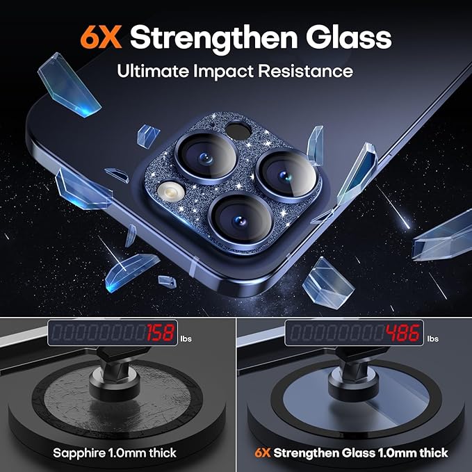 Camera Lens Protector for iPhone 16 Pro Max/16 Pro/15 Pro Max/15 Pro/14 Pro Max/14 Pro, Aluminum Alloy Sapphire Glass Camera Screen Cover, Case Friendly- Glitter Blue