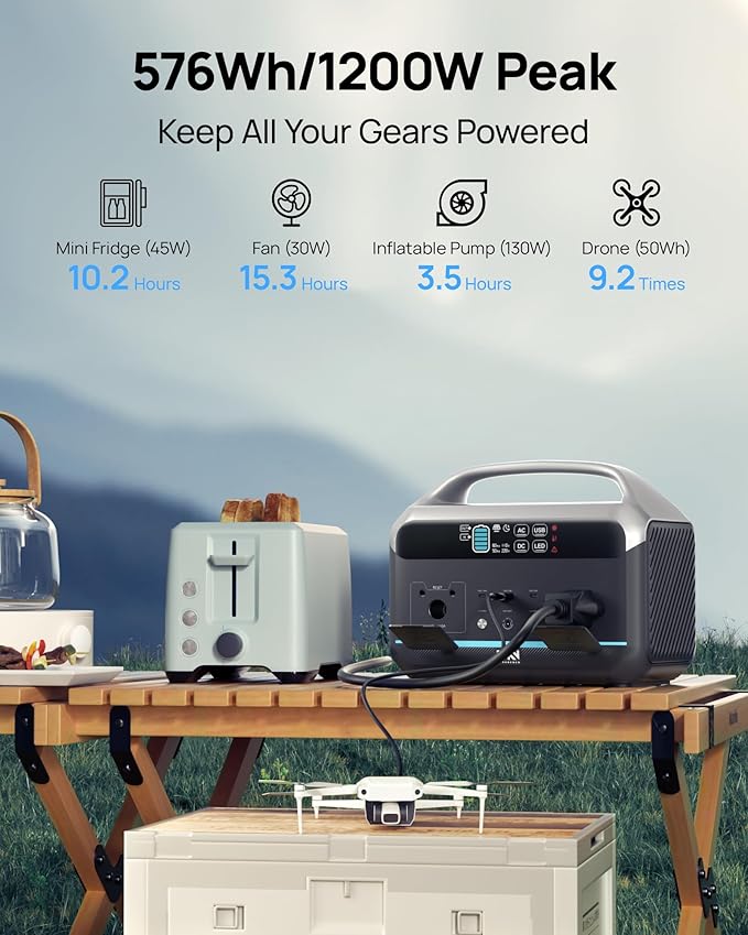 Portable Power Station 1200W Peak, 576Wh Solar Generator, LiFePO4 Battery 1.5Hour Fast Charging, Power Bank for Home & Emergency Backup, Hurricane, CPAP (Solar Optional)