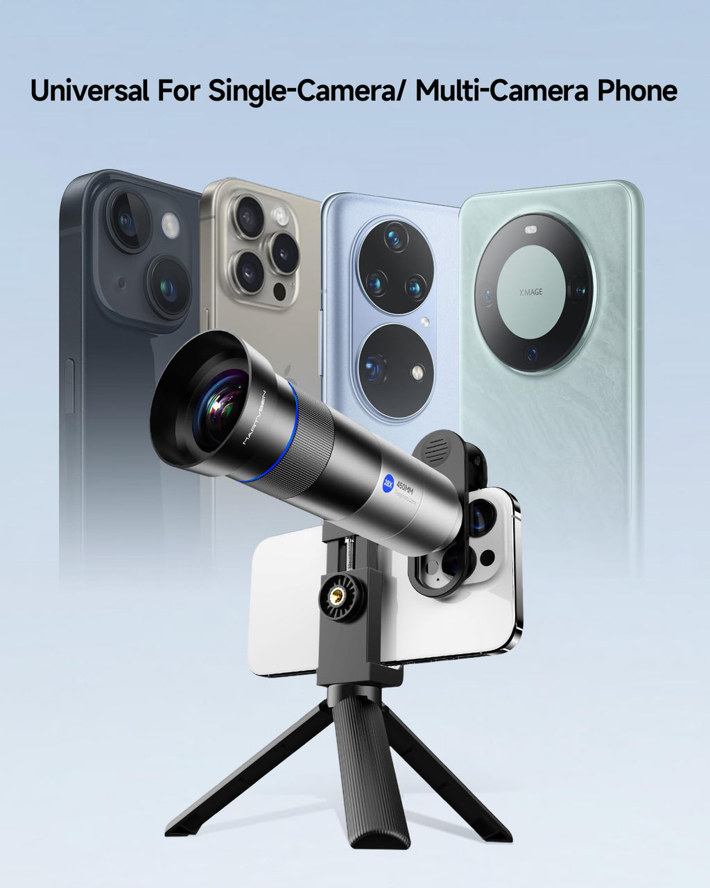 MARTVSEN Phone Camera 28X HD Telephoto Lens, Night Filming Artifact, Long Distance/Portraits/Macro Photography, for Most iPhone 16 15 14 13 12 11 Samsung Smartphone