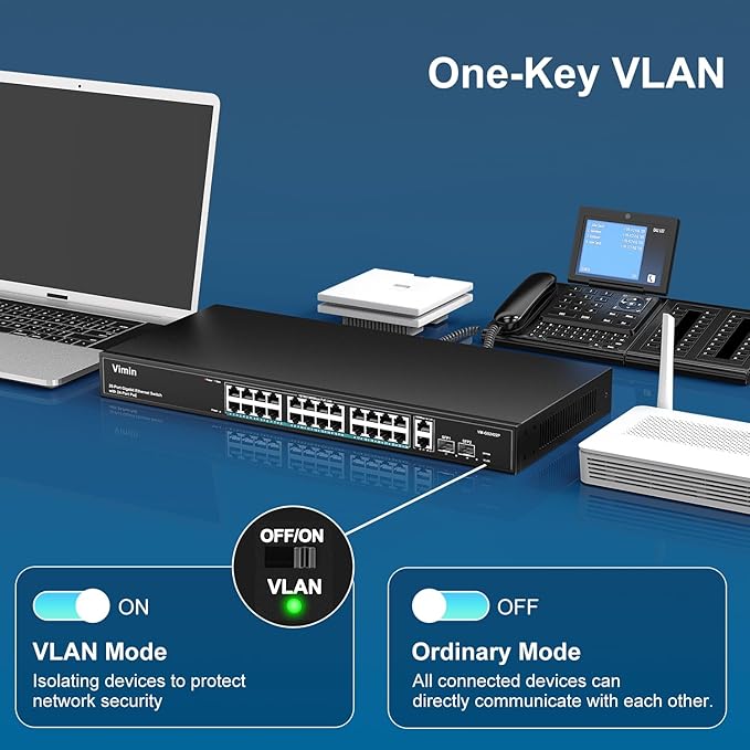 VIMIN 24 Port Gigabit PoE Switch with 2 Uplink Gigabit & 2 SFP Ports, 24-Port Ethernet PoE Switch Unmanaged w/ 320W High Power, Support IEEE802.3af/at, VLAN, Rack-Mount, Sturdy Metal Housing