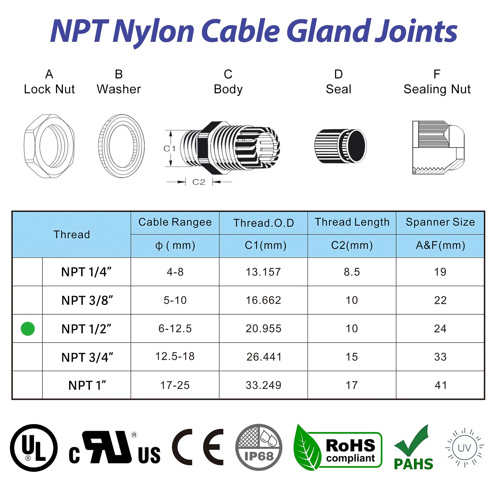 RTHIEAI 50 PCS 1/2"(6-12.5mm) NPT Nylon Cable Gland Joints with Gaskets, IP68 Adjustable Lock Nut Strain Relief Cord Grip Waterproof Cable Glands - UL Listed and RoHS Compliant