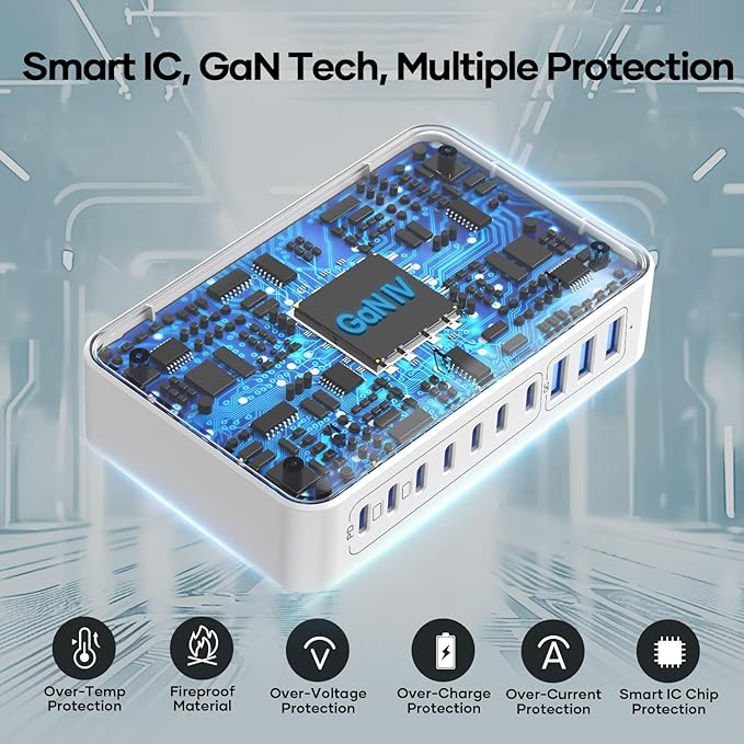 500W Charging Station for Multiple Devices, 10 Ports Charging Blocks for Laptops/Tablets/Cellphones, 140W Max GaN Charger Super Fast Charging for MacBook, Ipad, iPhone, Power Adapter for Travel