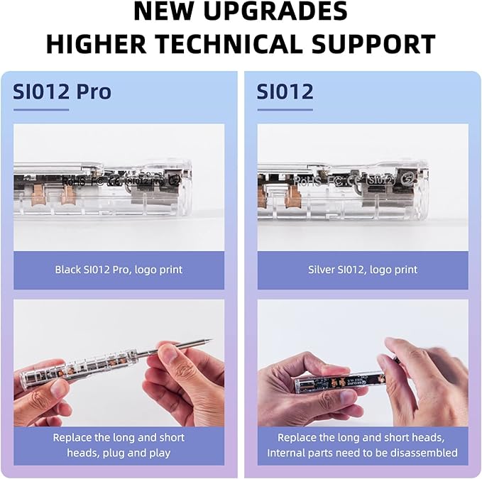 68W Electric Soldering Iron, SEQURE SI012 Pro Portable Solder Iron, OLED Screen Digital Soldering Tools, Auto Start Heating, 19V Power Adapter, PD/QC Charging, 2 Soldering Tips-T12 B2 & TS BC2