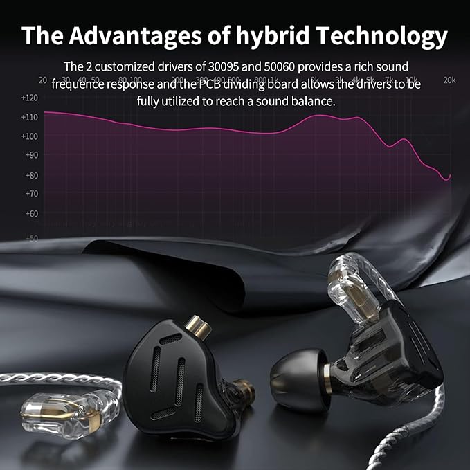 KZ ZS10 Pro in Ear Monitor, 4BA 1DD KZ Wired Headphone Multi Driver in Ear Earphone, IEM Headphones on Stage HiFi Monitor for Singer Guitarist Drummer (Matte Black with Mic)