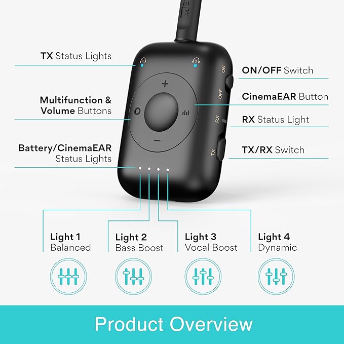 MEE audio Connect Air Pro (2 PACK) Bluetooth Wireless Audio Transmitter & Receiver for AirPods or Bluetooth Headphones, 2-in-1 Adapter with Detachable Cable for 3.5mm devices on Airplanes, Black&White