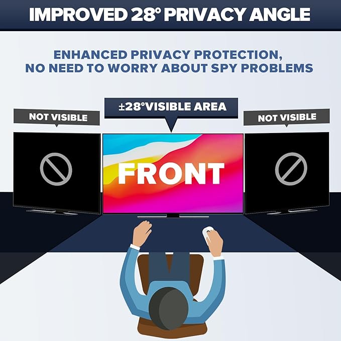 Upgraded HD Computer Privacy Screen 24 inch, Monitor Privacy Screen for 16:9 Widescreen Removable Anti Glare Computer Screen Cover and Blue Light UV-Blocking Screen Privacy Filter