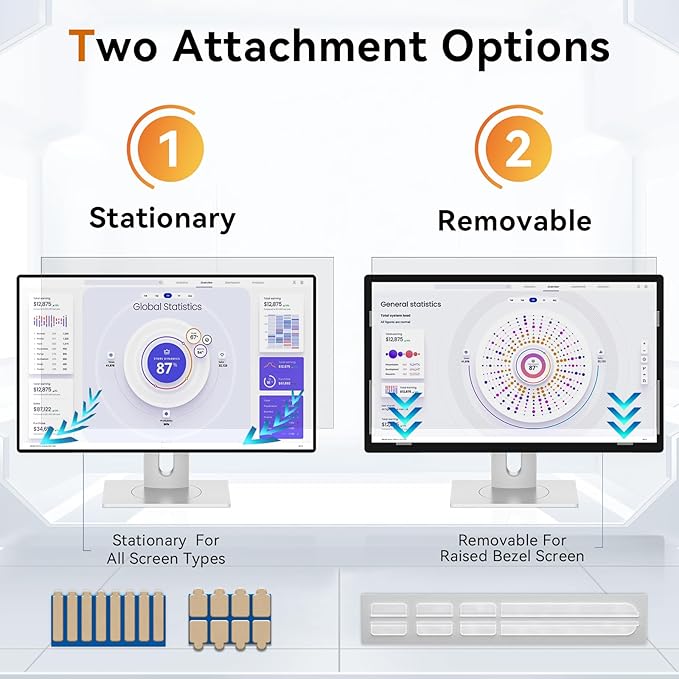 [2 Pack] 20.1 Inch Computer Privacy Screen for 16:10 Aspect Ratio Widescreen Monitor, Eye Protection Anti Glare Blue Light Computer Monitor Privacy Filter, Removable Anti-Scratch 20in Protector