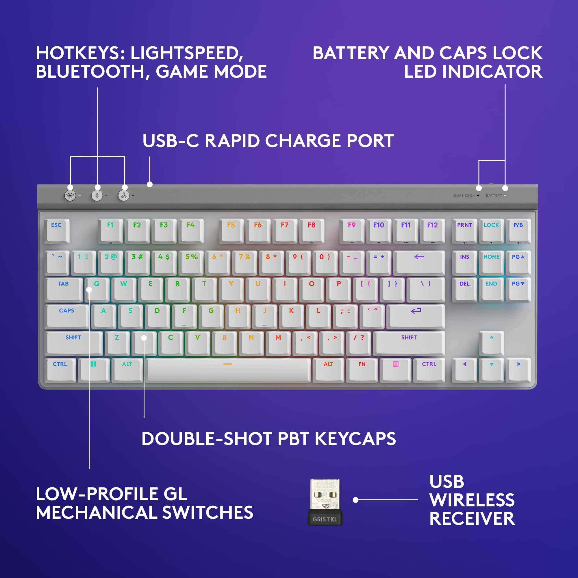 Logitech G515 Lightspeed TKL Wireless Gaming Keyboard (Linear) - White