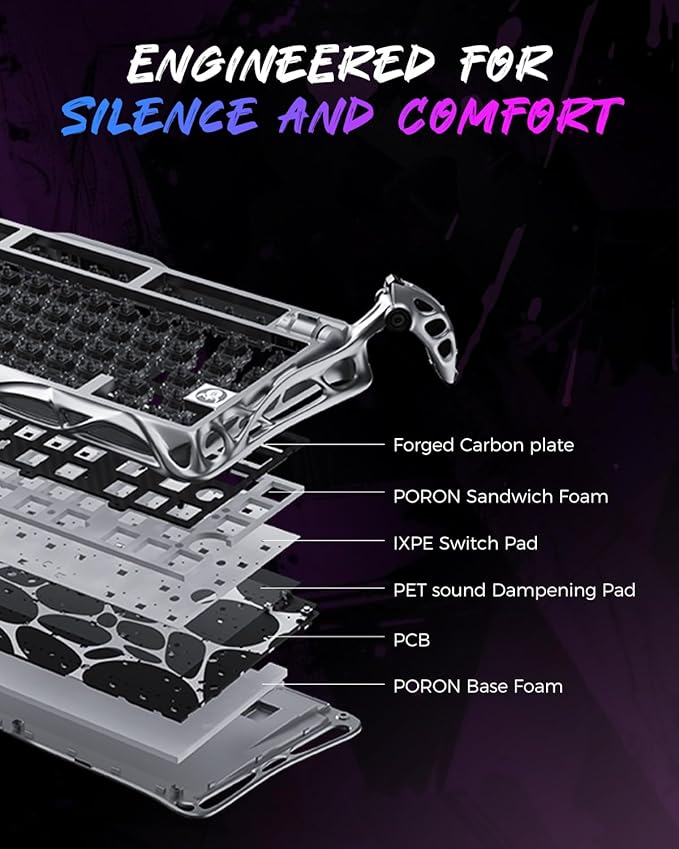 GravaStar Mercury V75 Pro 75% Hall Effect Magnetic Switch Gaming Keyboard-Neon Graffiti