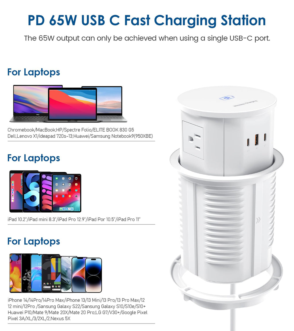 Pop up Outlet for Countertop with 15W Wireless Charger,65W USB C Charging Station,4 Outlets,2 USB C,USB A,Tamper Resistant Receptacle,4.7-inch Hole Power Grommet,Desk Recessed Outlet,White