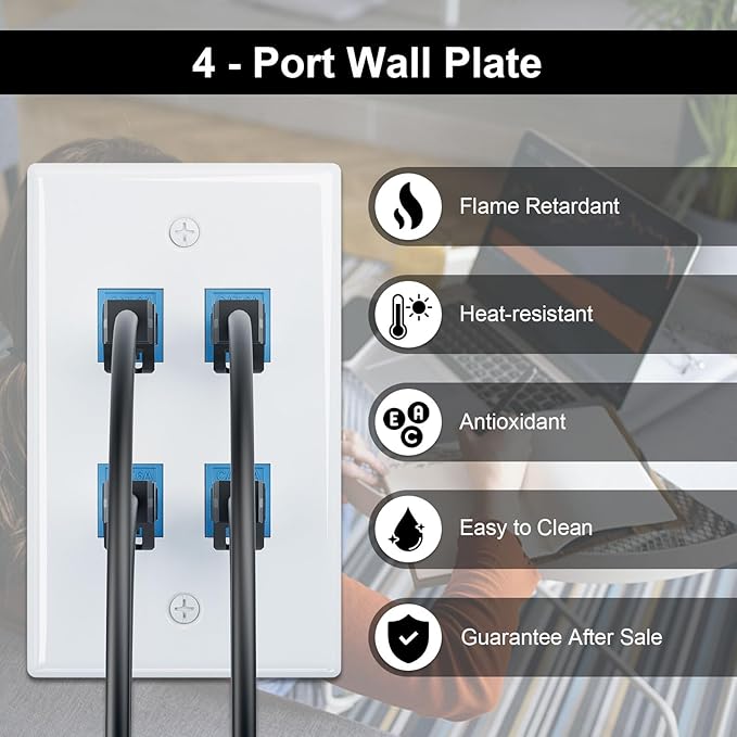 FGB 4-Port Keystone Wall Plate 20-Pack, Low-Profile Single Gang Wall Plates for RJ45, HDMI, and Coax Keystone Inserts, White