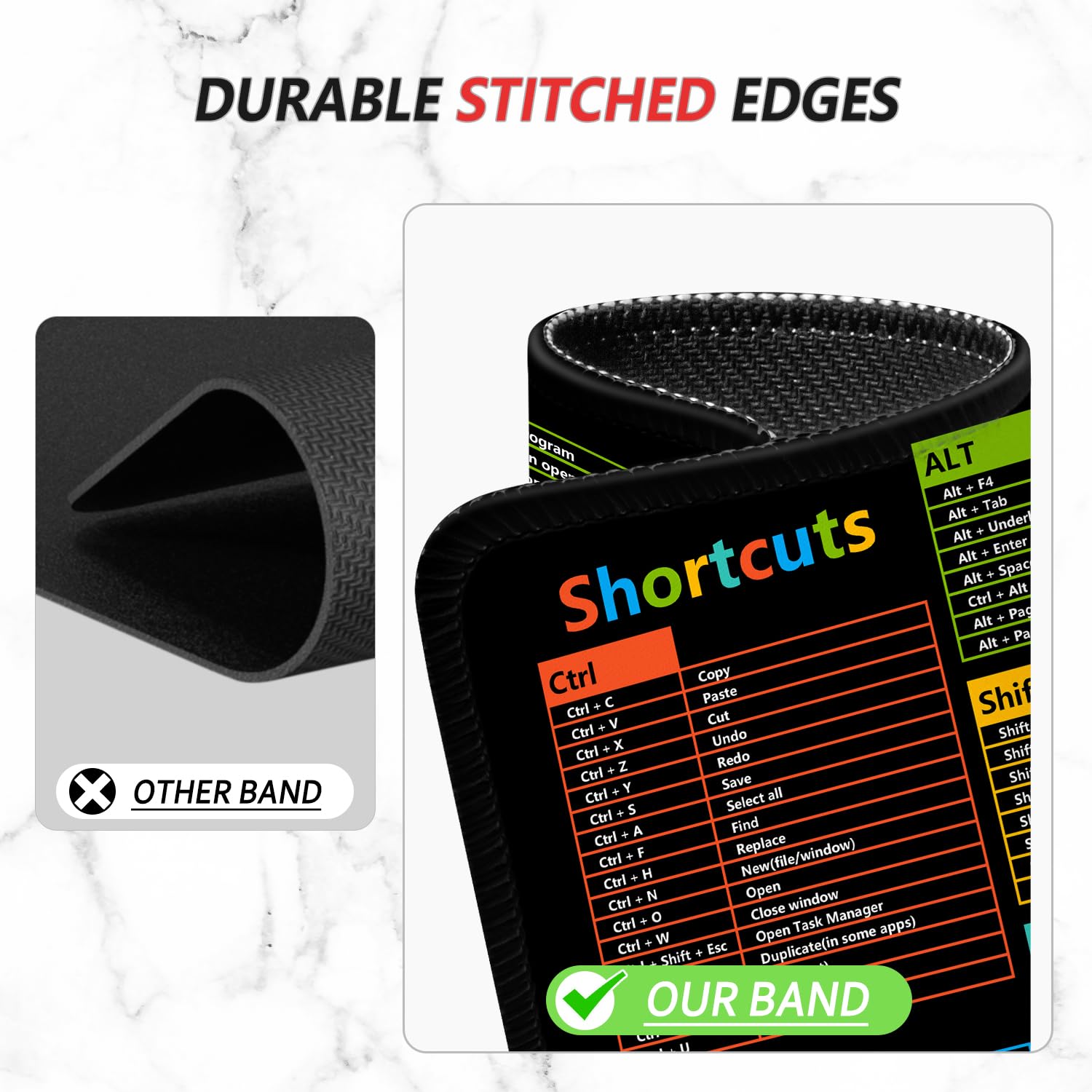 ITNRSIIET Mouse Pad Non-Slip Rubber Base Smooth Surface Stitched Edges Waterproof Durable Compatible with All Mice for Office & Gaming, Desk Accessory, 10.2x8.3x0.12 inch, WinShortcuts