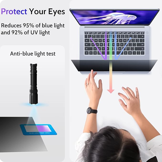 14 Inch Laptop Privacy Screen for 16:9 Computer Monitor, Anti Glare Blue Light Filter Protector, Removable 14inch Security Shield Compatible With Lenovo Hp Dell Acer Asus Thinkpad Envy Xps