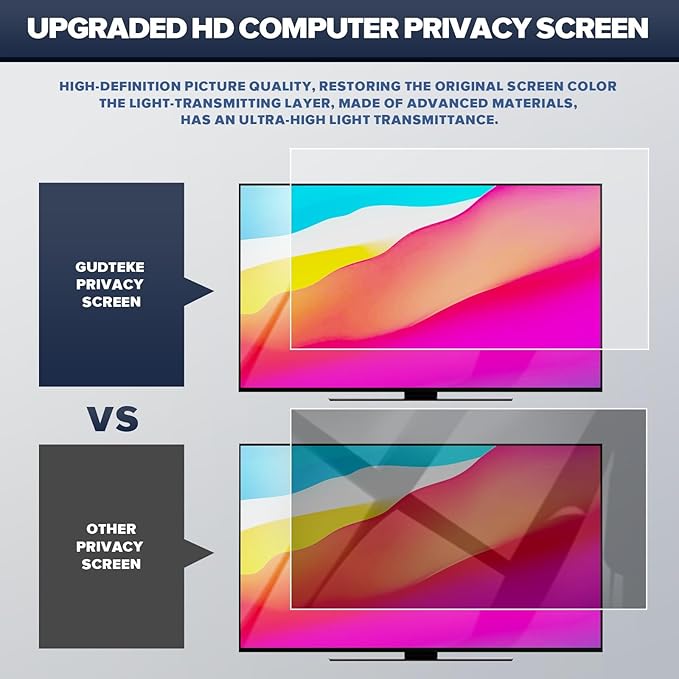 [2-Pack] HD Computer Privacy Screen 23 inch, Upgraded Computer Privacy Screen for 16:9 Widescreen Removable Anti Glare Computer Screen Cover and Blue Light UV-Blocking Screen Privacy Filter