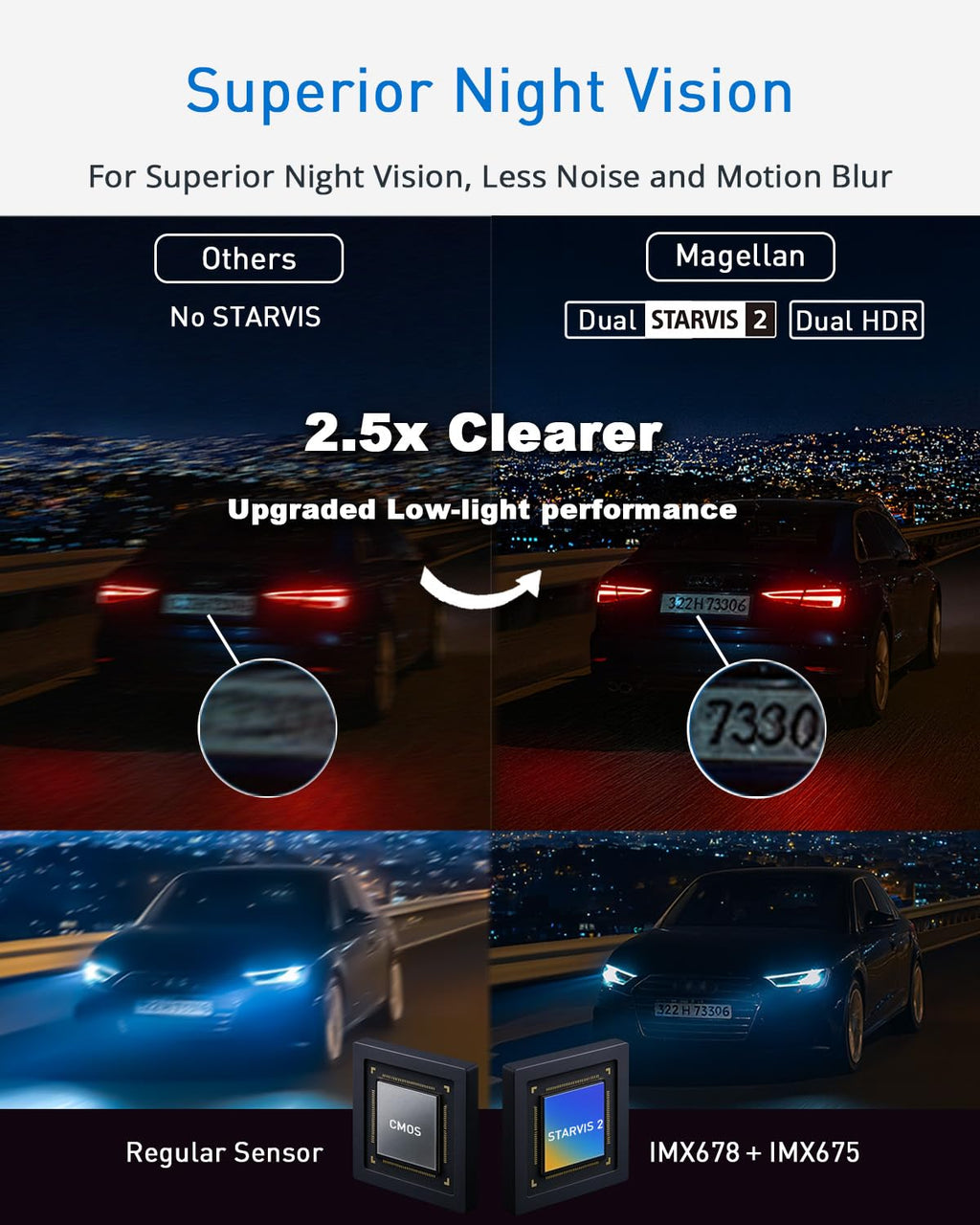 MAGELLAN DR50 3 Channel Dash Cam, 4K+2K Front Cabin Rear, Night Vision, Wide-Angle (170°), STARVIS 2 IMX678, Strong Mount, GPS, Wi-Fi App Control, 24H Parking Mode, Fatigue Alert, 64GB Card Included