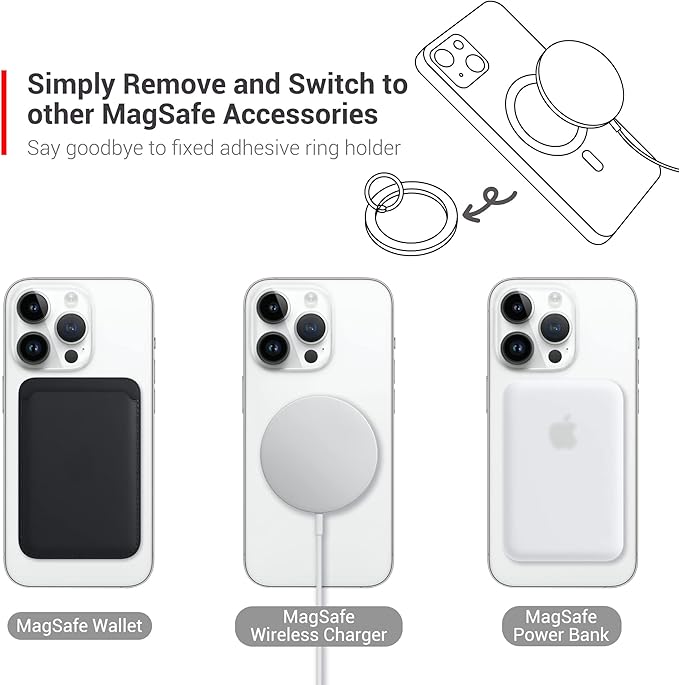 PROfezzion Thin Metal Ring Holder for MagSafe, Removable Strongest Magnetic Phone Grip for iPhone 16 15 14 13 12 Pro Max Plus with Mag-Safe Case [Not for Regular Case] [MagSafe Car Mount Compatible]