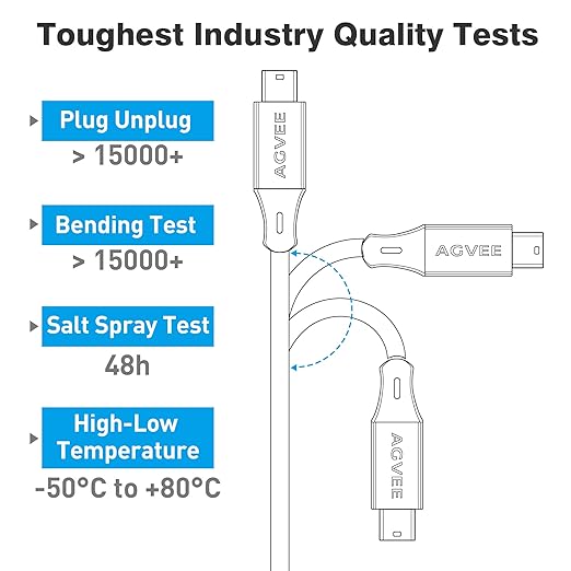 AGVEE 3.3ft Mini USB Cable, Braided Durable USB-A to Mini-B Charger Charging Cord for TI-84, Garmin GPS, Go-Pro Hero 4 3 2 HD, PS3 Controller, Canon Camera, Blue Yeti Microphone, Red