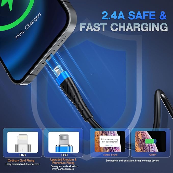 OIITH MFi Certified for iPhone Charger Cable 3 Pack 3 Ft, for Lightning Charging Cord, Fast 2.4A for iPhone USB Cord Compatible with iPhone12/11/XS/Max/XR/X/8/8P/7P/6/iPad - Blue